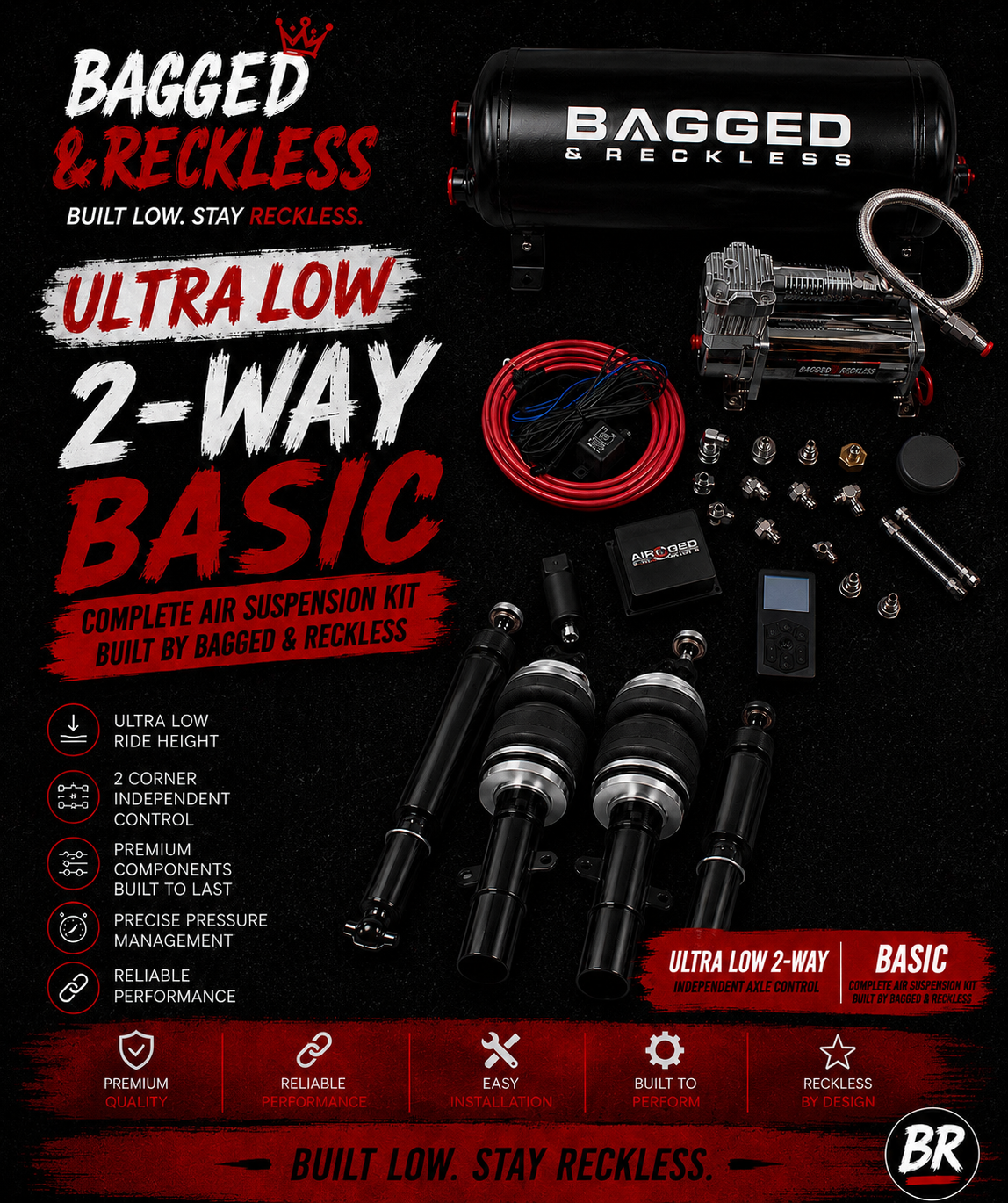 BASIC DIGITAL KIT (2 WAY)