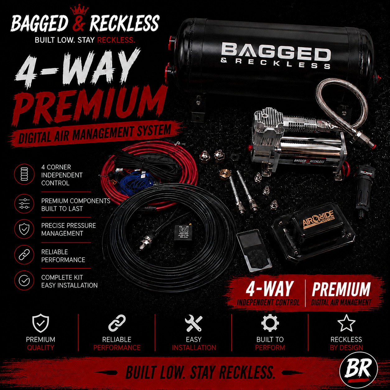 PREMIUM DIGITAL KIT (4 WAY)