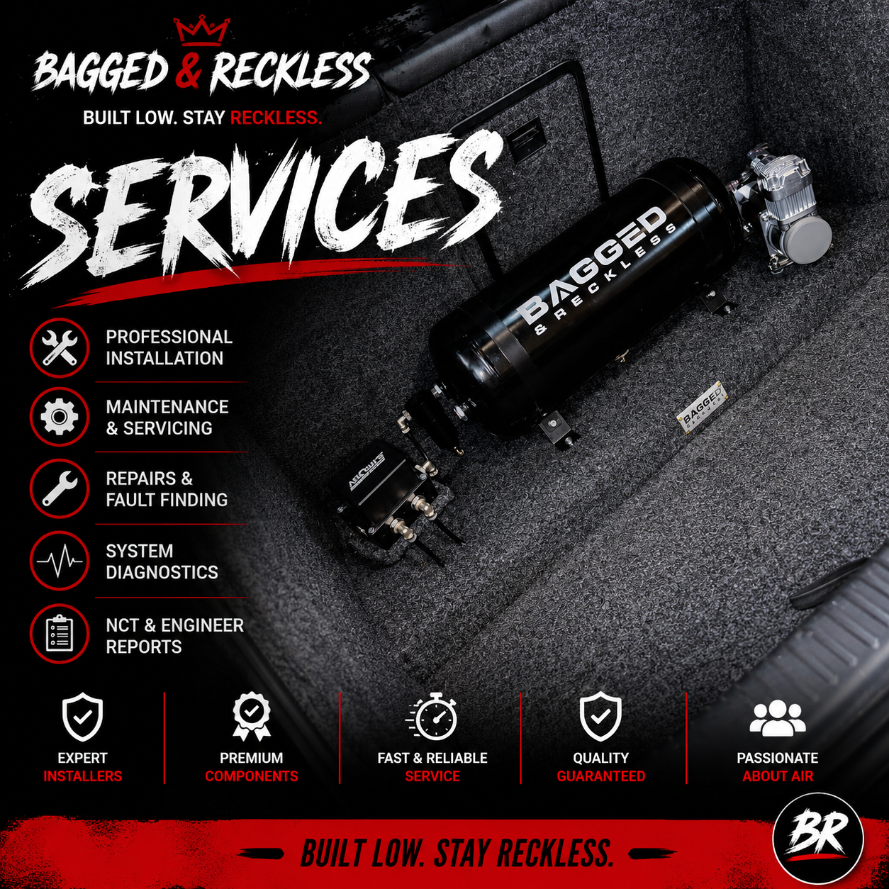 Bagged and Reckless Services