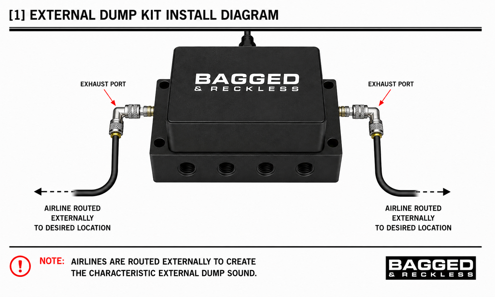 Additional image for Bagged & Reckless External Dump Kit – Signature Air-Out Sound Upgrade