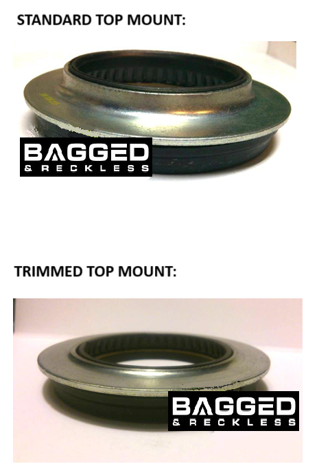 Additional image for PREMIUM DIGITAL KIT (4 WAY)
